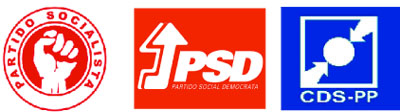 Dos partidos com assento na Assembleia no participaram neste ato comemorativo o PCP (ausente dos trabalhos) e o PDR